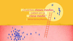 Alfredo Serrano Manc Twitterren: "¿Cuántas clases medias caben en la clase  media? Ni la clase media es un grupo homogéneo; ni es término importado.  Ante tanta variedad de clases medias, diversidad de