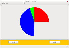 Java Drawing A Pie Chart Using Awt Stack Overflow