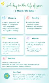 Babies will usually become used to baths after a week or two. How To Bathe Your Newborn For The First Time Pampers