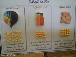 نتيجة بحث الصور عن مشاريع كيمياء اول ثانوي body art tattoos body art chemistry