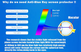 Does The Anti Blue Ray Tempered Glass Really Works And Really Eye Protection Fomax Glass Tempered Glass Screen Protector Manufacturer