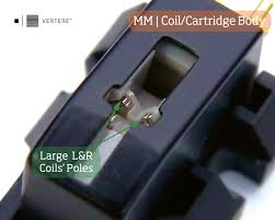 This viewer wants to understand why his moving coil cartridge sounds so much better than his moving magnet. Mono Stereo C 2021 Mc Vs Mm