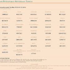 Check nombor plat terkini seluruh negara. Jpj Perkenal Plat No Pendaftaran Kenderaan Baharu F Dan V