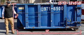 Costs vary per market for additional tonnage; Dumpster Sizes Dumpsters Plus