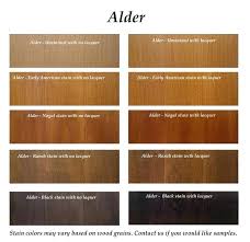Alder Wood Staining Coshocton