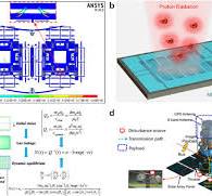 MEMS Gyroscope Technology for Low-Earth Orbit Aerospace ...
