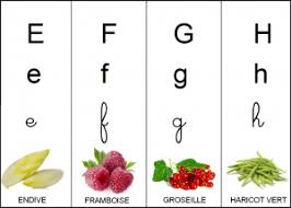 Lettres De L Alphabet Et Abecedaires Abecedaires A Imprimer Realisations D Un Abecedaire En Maternelle Abecedaire A Imprimer Abecedaire Abecedaire Maternelle