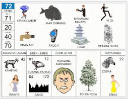1.1 erek erek 4d abjad bergambar. Buku Mimpi 2d 3d Erek Erek 71 Sampai 80 Bergambar Lengkap Sangpemimpi Com