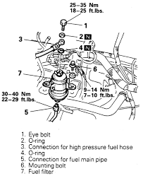 0900c152800ad3fe Gif 500 614 Mitsubishi Eclipse Gt Mitsubishi Eclipse Mitsubishi