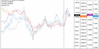 If the sec deny bitcoin etf status the us government is answerable to its jurisdictional bias: Crypto Markets Jump On Occ Approval For Banks To Use Blockchains Nasdaq