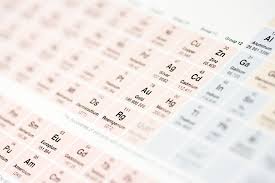 Common use of actinium is for radioteraphy agent and research purpose. List Of Naturally Occurring Elements
