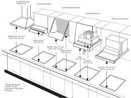 Sie haben sich eine neue dunstabzugshaube gekauft und möchte diese montieren. Faq Dunstabzugshauben Worauf Mussen Sie Achten Neff