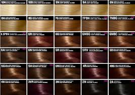 Frizz ease dream curls air dry waves styling foam. John Frieda Hair Colour Chart Carbe