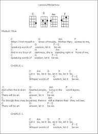 Let It Be 1 Ukulele Chords Songs Ukulele Songs Ukulele Music