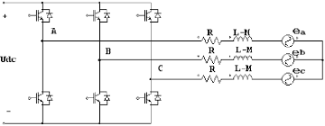 Three Phase Inverter And An Equivalent Circuit Of Bldc Motor