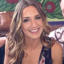 2022 Games Leaderboard