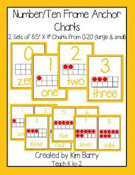 ten frame anchor chart worksheets teaching resources tpt