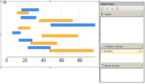 how to create a gantt like chart in sql server reporting