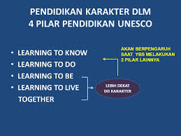 We did not find results for: Pengembangan Pendidikan Karakter Bangsa Universitas Negeri Surabaya Ppt Download