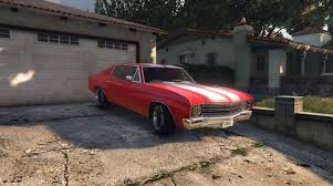 Ok, maybe it's a harsh joke but today isn't a joke. My Favourite Muscle Car Even If It Is A 4 Door Gtavcustoms