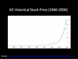 View today's stock price, news and analysis for tesla inc. Mgts7301 Lecture 6 Business Portfolio Analysis