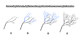 What should i put on my tree after cutting it down? Tree Trunk Tutorial