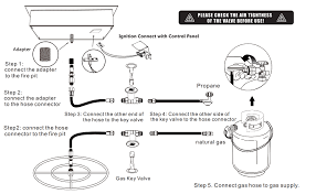 We remark routinely on the quality of our pit, from the tuning plates, durability, consistent temperature capabilities and so on, we simply feel klose pits are the finest pits made in america or anywhere for that matter. Amazon Com Hisencn 18 Square Drop In Fire Pit Pan With 12 Inch Round Burner Ring Stainless Steel Fire Pit Pan Burner Insert Kit For Natural Or Propane Gas Indoor Or Outdoor Fire Table