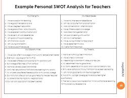 Personal Swot For Teachers Teacher Swot Analysis Swot Analysis Template