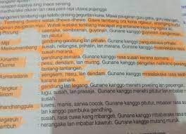 Kabeh tembang macapat mesthi kaiket paugeran/ aturan. Watak Tembang Macapat Gpl Yha Brainly Co Id