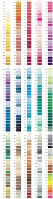 Option Time Gutermann Embroidery Conversion Insiatholeths