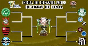 De acordo com o calendário da cbf, os jogos de ida e de volta das oitavas de final serão disputados entre o fim de julho e o início de agosto. Sorteio Define Confrontos Das Quartas Da Copa Do Brasil De 2018 O Curioso Do Futebol