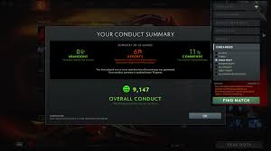 League Of Legends Low Priority Queue Explained