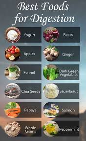 Here Are The Best Foods For Digestion Food For Digestion Foods Good For Digestion Digestion