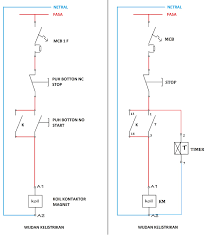 Dan apa fungsi dari rangkaian star delta itu sendiri. Rahasia Mengubah Sistem Kontrol Motor Listrik 3 Fasa Manual Menggunakan Push Botton Jadi Otomatis Menggunakan Timer Wijdan Kelistrikan