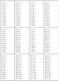 Pin On Verb Worksheets
