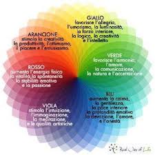 Cromoterapia E Fiori Di Bach Salute E Benessere Rimedi Per La Salute Salute E Bellezza