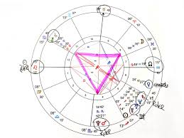 What I Learned By Seeing A Professional Astrologer