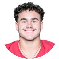 Estadísticas de John Klosterman en Iowa State