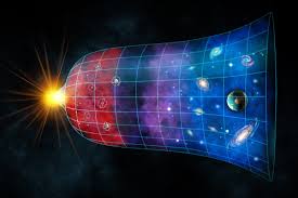 Dot big bang is a way to create and share games with your friends. Did Dark Matter Arise Before The Big Bang