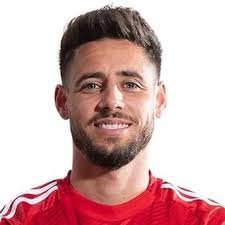 Profile Hugo Rincón, Girona: Info, news, matches and statistics