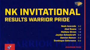 Central Falls Warriors Athletics