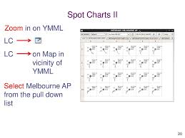 Visual Weather Training Grad Dip Met Ppt Download