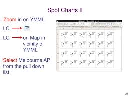 Visual Weather Training Grad Dip Met Ppt Download