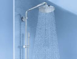 Kohler once you have the cost of your current shower calculated, it doesn't take much to see how much. 4 Ways To Measure A 5 Minute Shower Sustainability At Harvard