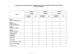 Ujian pencapaian sekolah rendah, upsr yang telah menjadi salah satu komponen kepada pelaporan pentaksiran sekolah rendah (ppsr) sejak 2018 lagi selain pajsk, ppsi dan pbd. Download Muat Turun Pelaksanaan Ujian Standard Kecergasan Fizikal Kebangsaan Untuk Murid Sekolah Malaysia Segak Bagi Tahun 2020 Sekolah Rendah Dan Sekolah Menengah Layanlah Berita Terkini Tips Berguna Maklumat