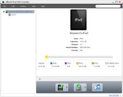 Ipad Pdf Transfer Transfer Ipad Pdf Epub To Pc Transfer Pdf Epub To Ipad