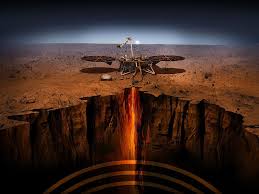 The best selection of royalty free mars landing vector art, graphics and stock illustrations. Nasa Will Attempt Its Eighth Mars Landing On Monday Science Smithsonian Magazine