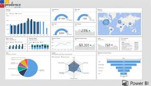 Microsoft Power Bi The Future For Modern And Enterprise Bi Data Dashboard Dashboard Examples Project Dashboard