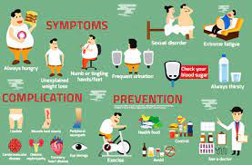 How To Prevent Diabetes | Dyfi Valley Health