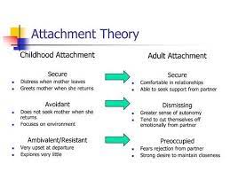 pin on attachment sat flashcards pdf